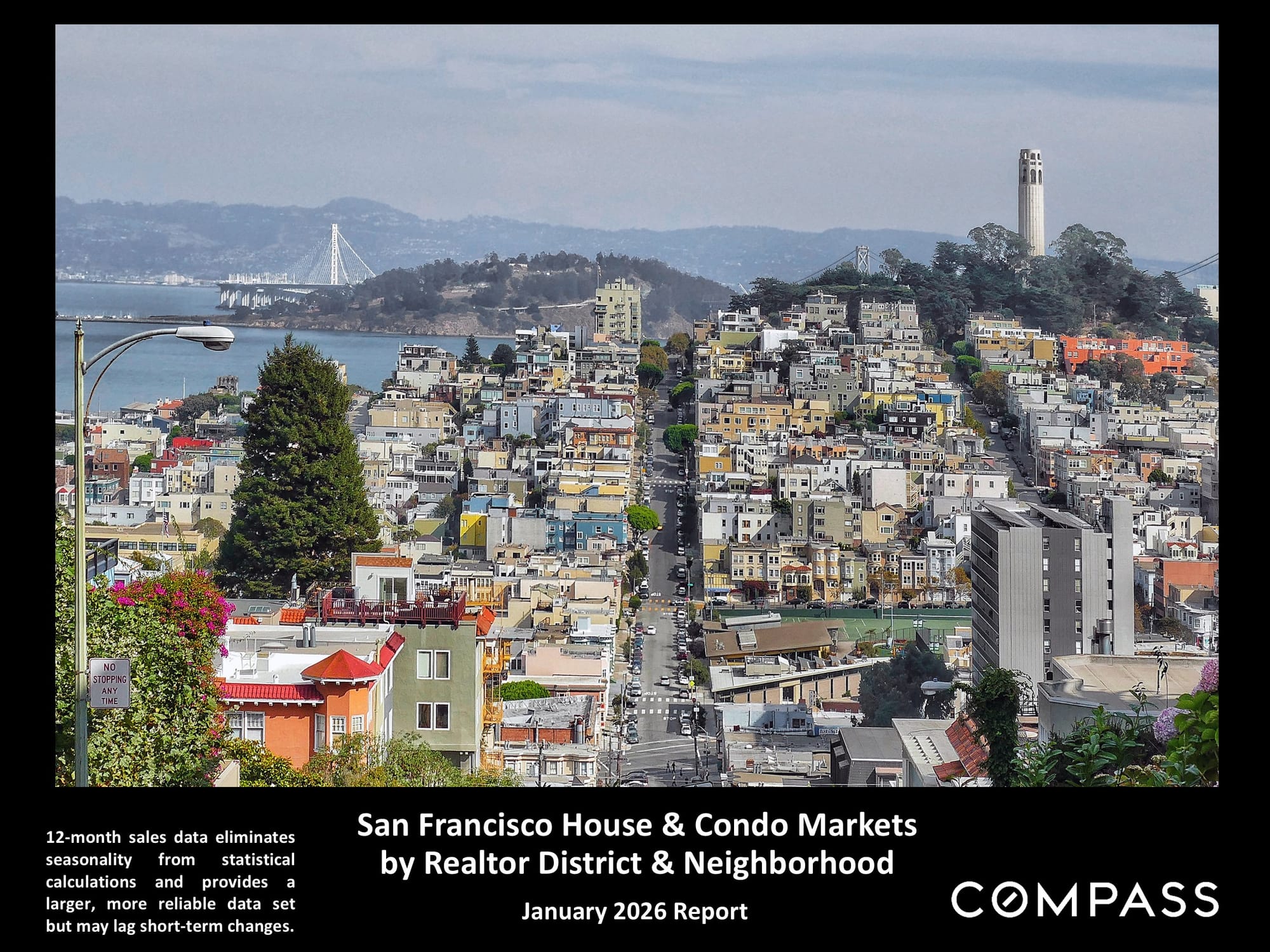 San Francisco 2025 Single Family Home Market Trends by Neighborhood
